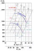 ВР 85-77 №10 30х1000